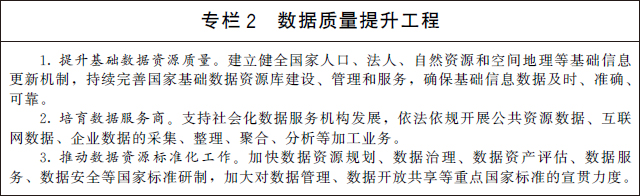 国务院关于印发“十四五”数字经济发展规划的通知 3