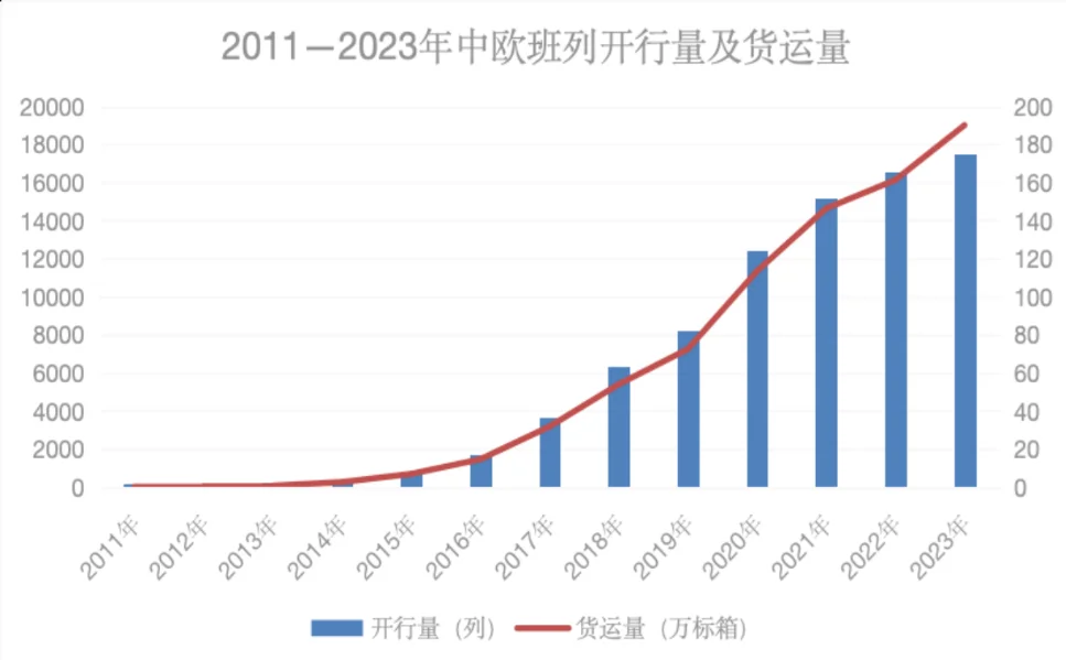 全文丨八项行动奠定共建“一带一路”新十年良好开局 1