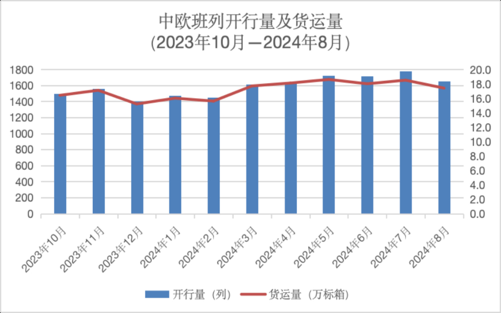 全文丨八项行动奠定共建“一带一路”新十年良好开局 2